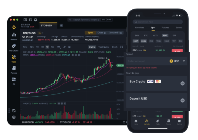 Best App for Crypto Trading in The Top 8 Best Picks