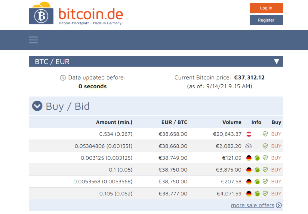 9 Best Exchanges to Buy Bitcoin in Germany ()