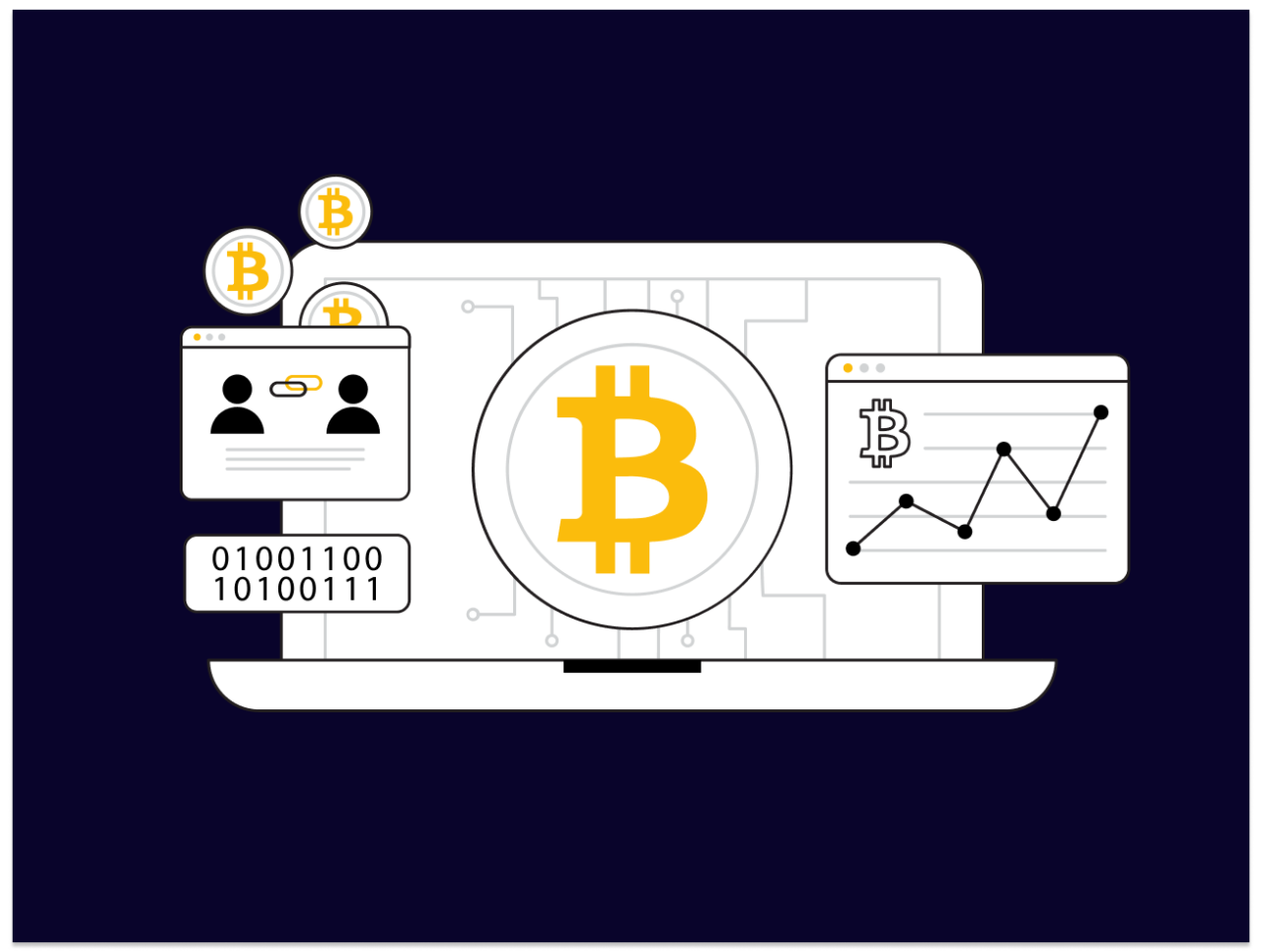 Bitcoin Strategy: Easy Crypto Strategy In 5 Steps — 