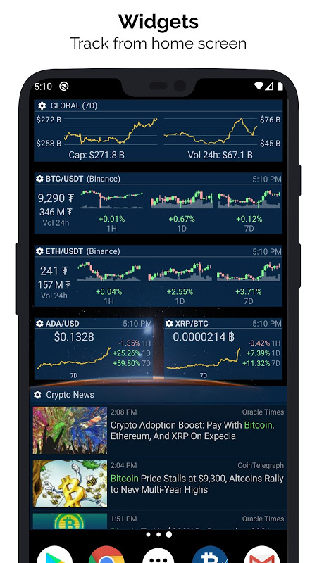 How to Install and Use the CoinMarketCap Mobile Widget (iOS and Android) | CoinMarketCap