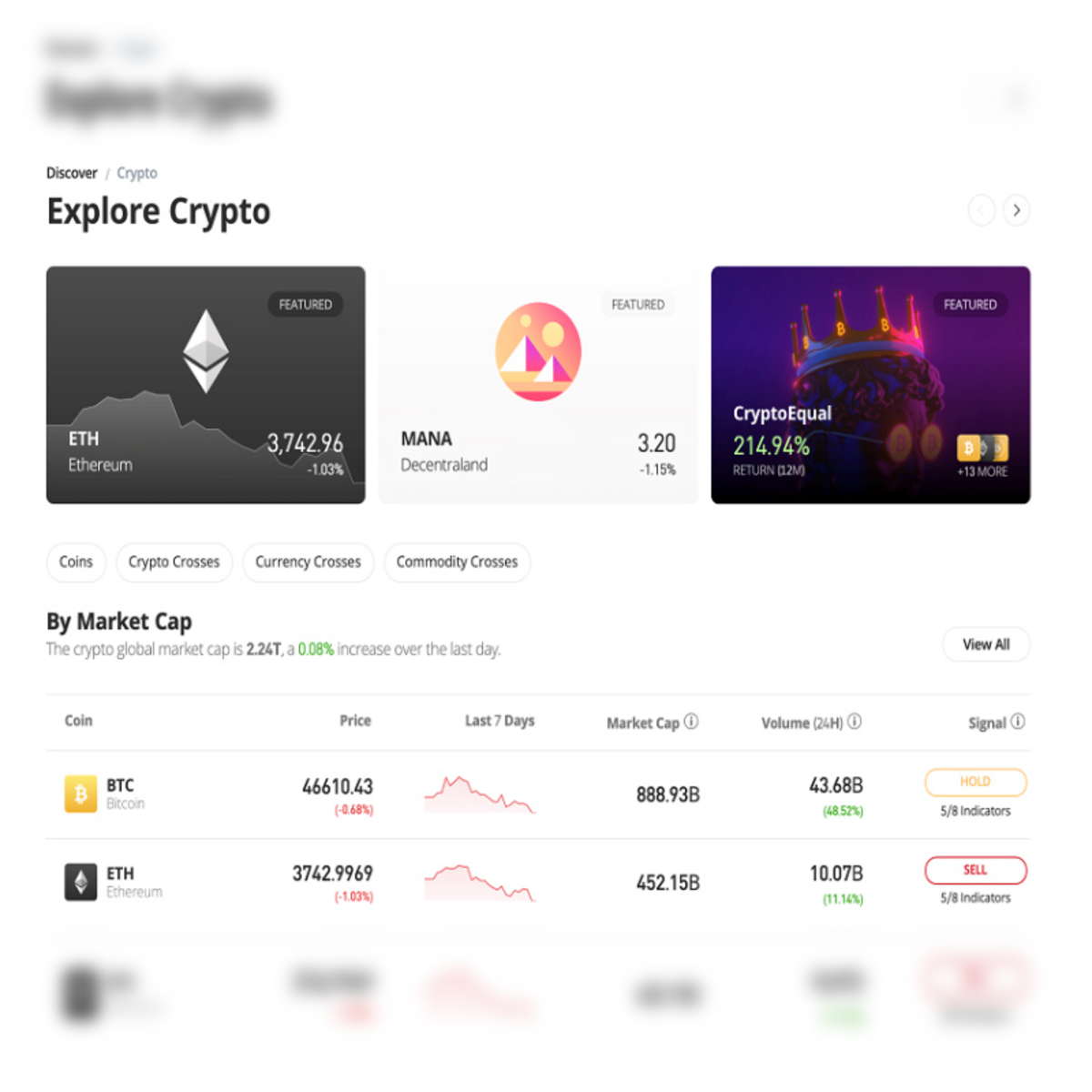 GoodCrypto: Best Crypto Trading & Portfolio Management App