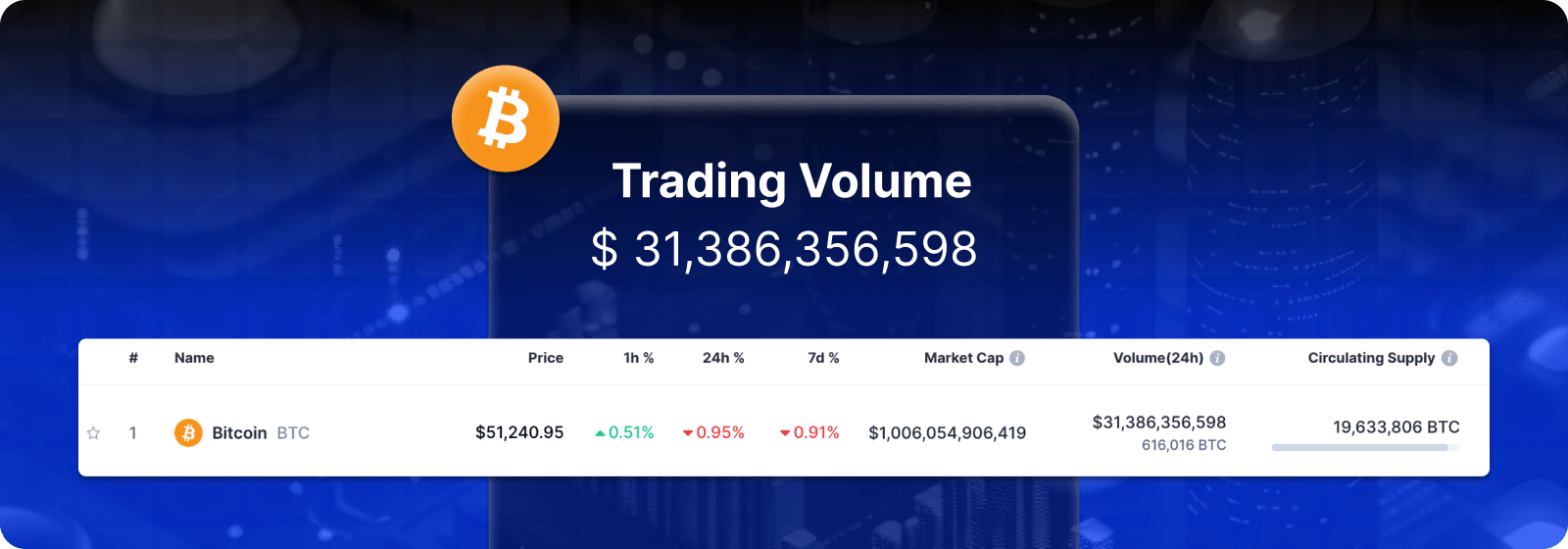 The Future of Shiba Inu Coin: Price Predictions and Why You Should Invest in It