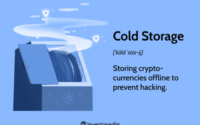 What Are Cold Wallets? The Most Secure Crypto Custody - Blockworks