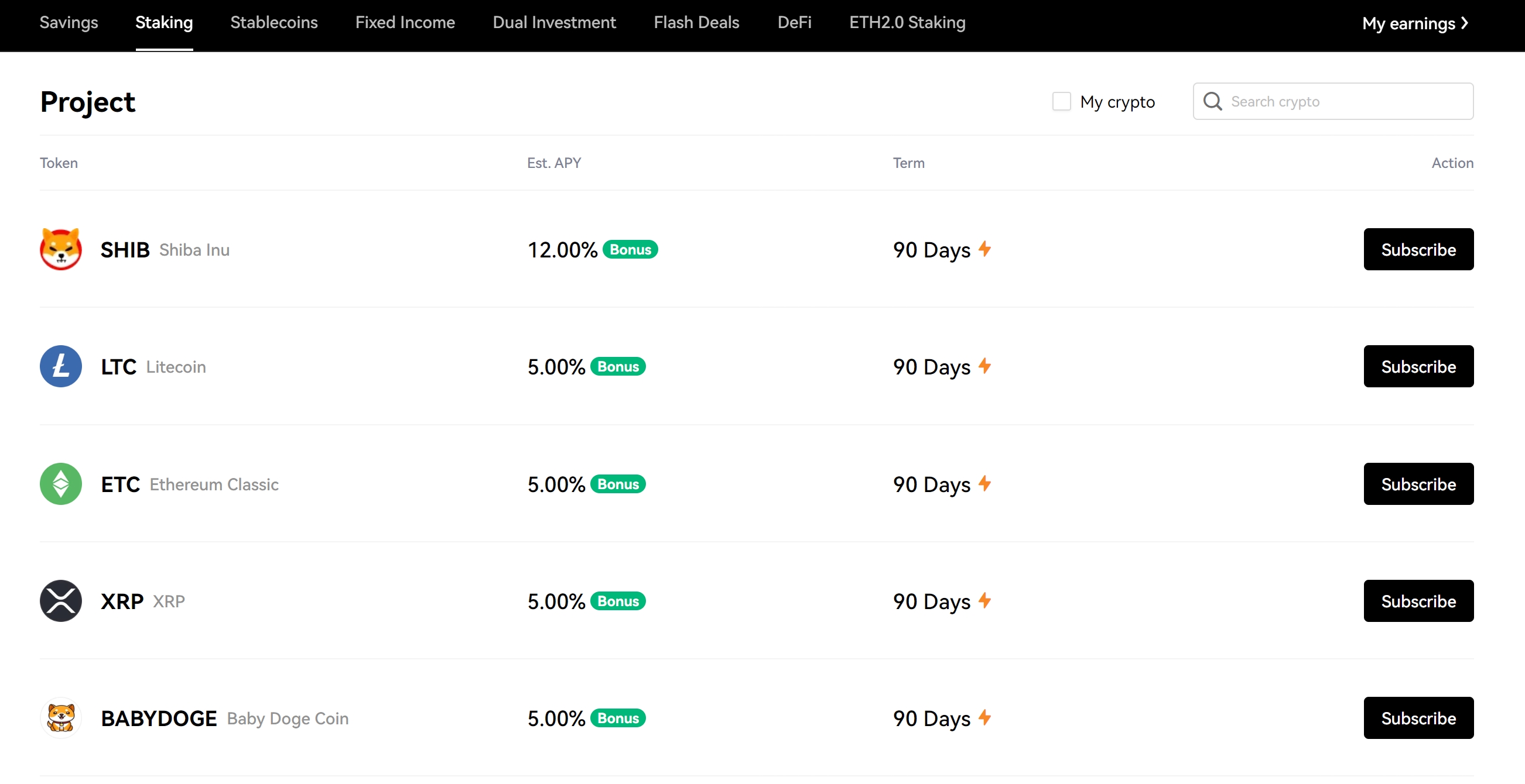 12 Best Places for Crypto Staking Compared () | Cryptoradar