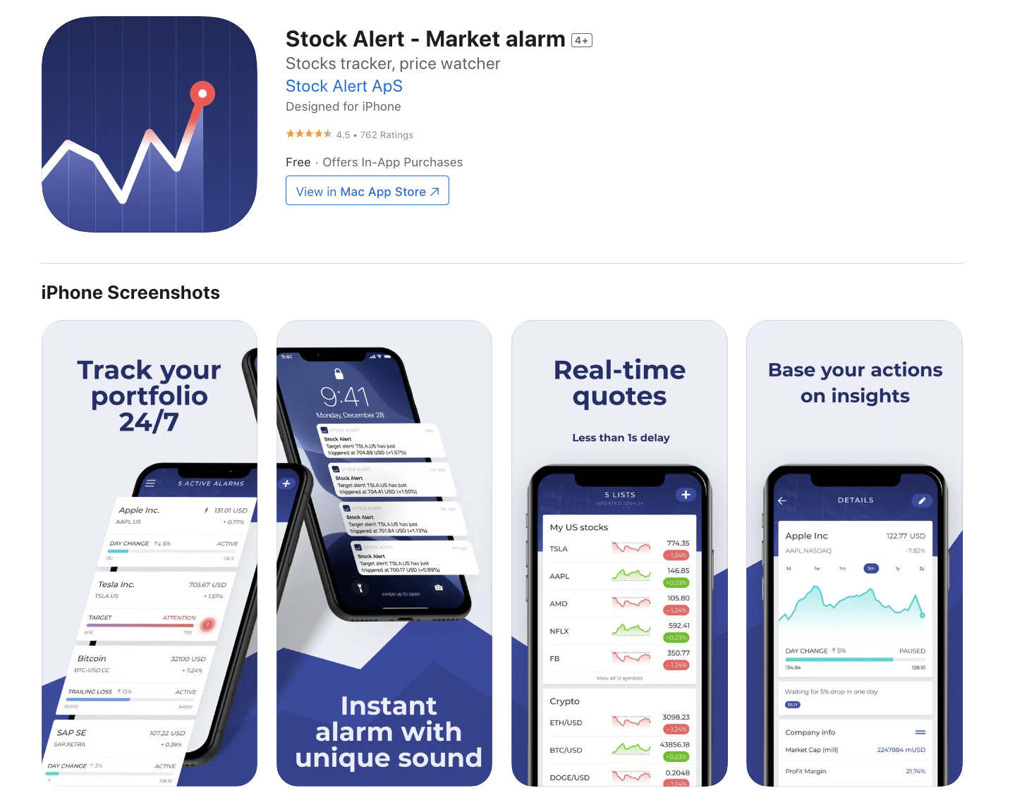 10 Most Accurate Stock Alert Apps To Manage Your Portfolio 