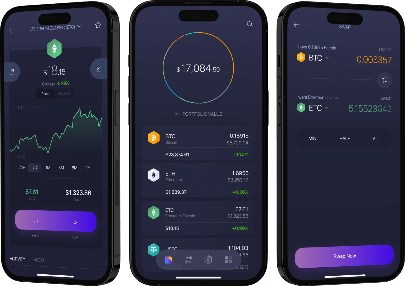 Ethereum Classic Wallet (ETC) | Secure ETC Wallet | Trust Wallet | Trust