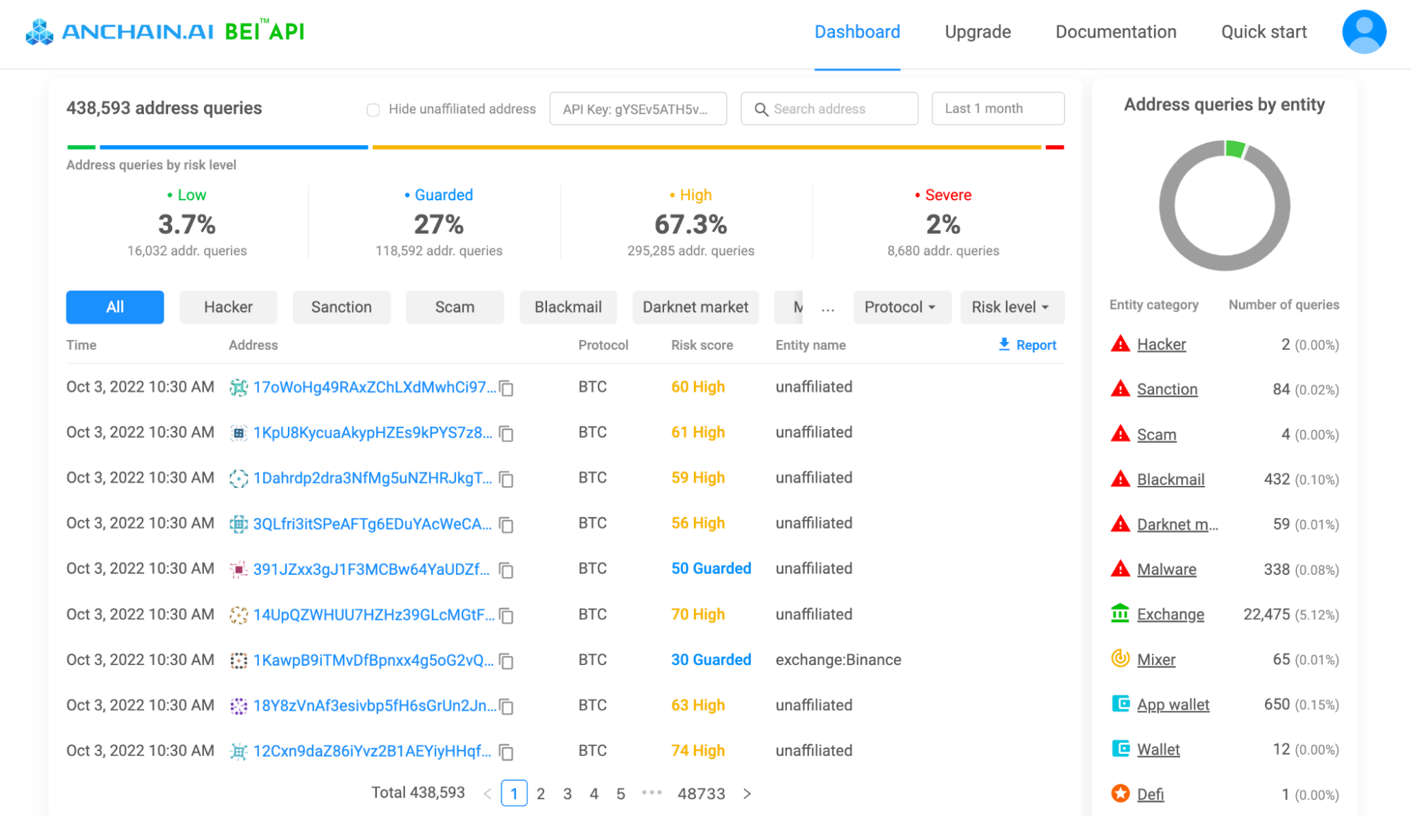 GitHub - ripple/explorer: Open Source XRP Ledger Explorer