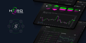 Hxro — Indicators and Signals — TradingView — India