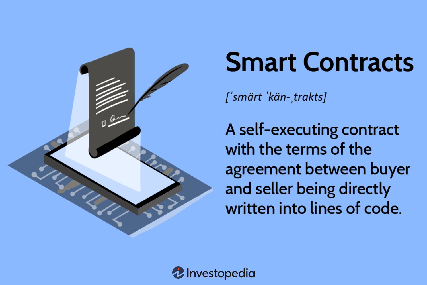 Does Bitcoin Have Smart Contracts?