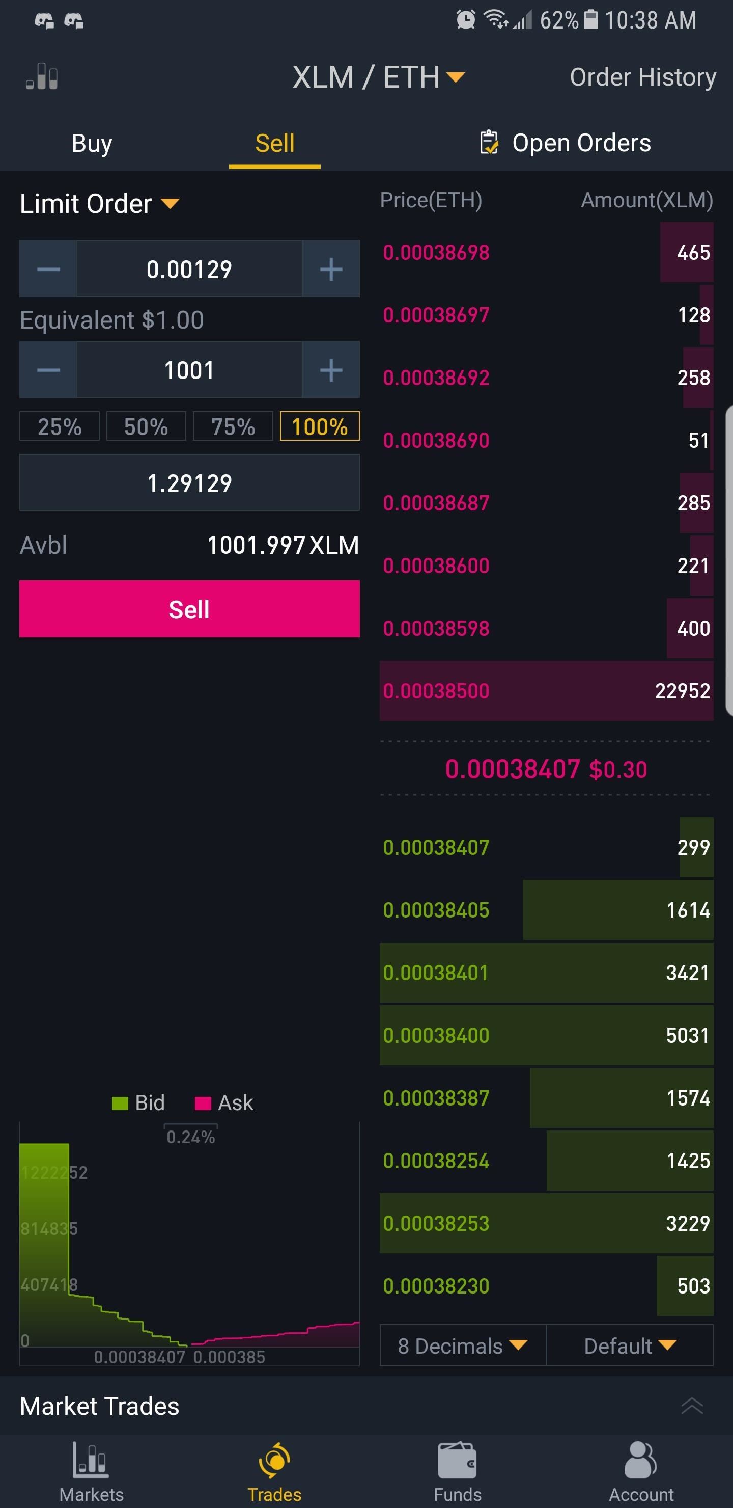 How Much Are Cryptocurrency Exchange Fees?