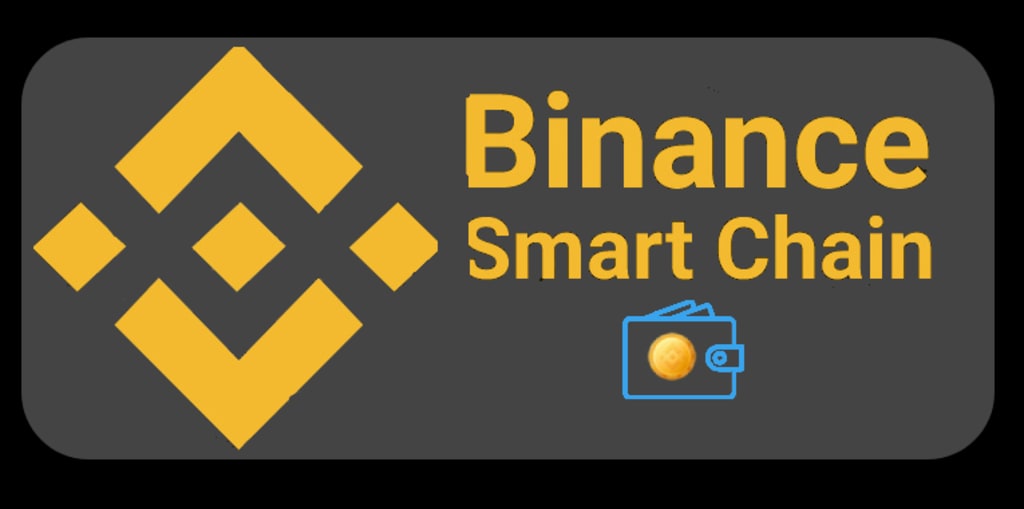 How To Set Up and Use Binance Chain Wallet