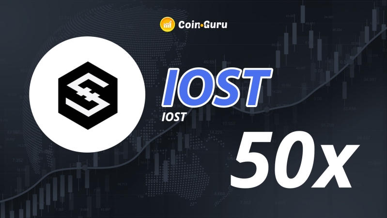 IOST Price Today - IOST Coin Price Chart & Crypto Market Cap