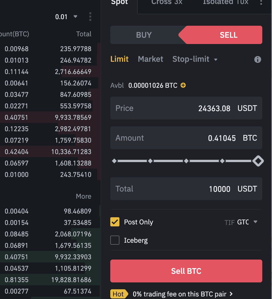 Binance types of orders