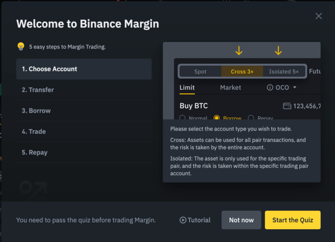 Best Crypto Margin Trading Exchanges: 7 Best Options in 