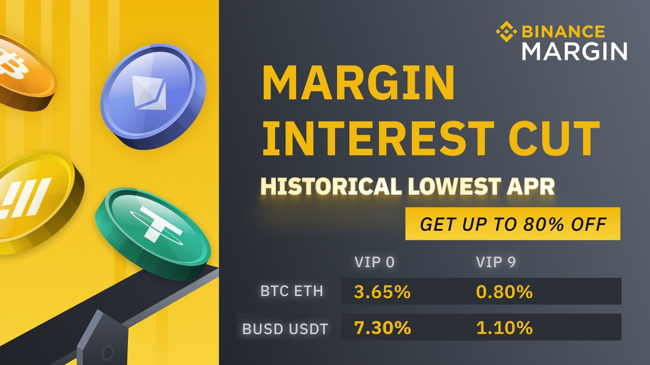 What is Binance Margin Trading? Plus How to Get Up to 80% Off