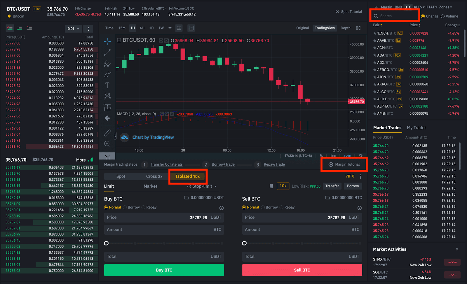 Binance Margin Trading What It Is and How to Do It?