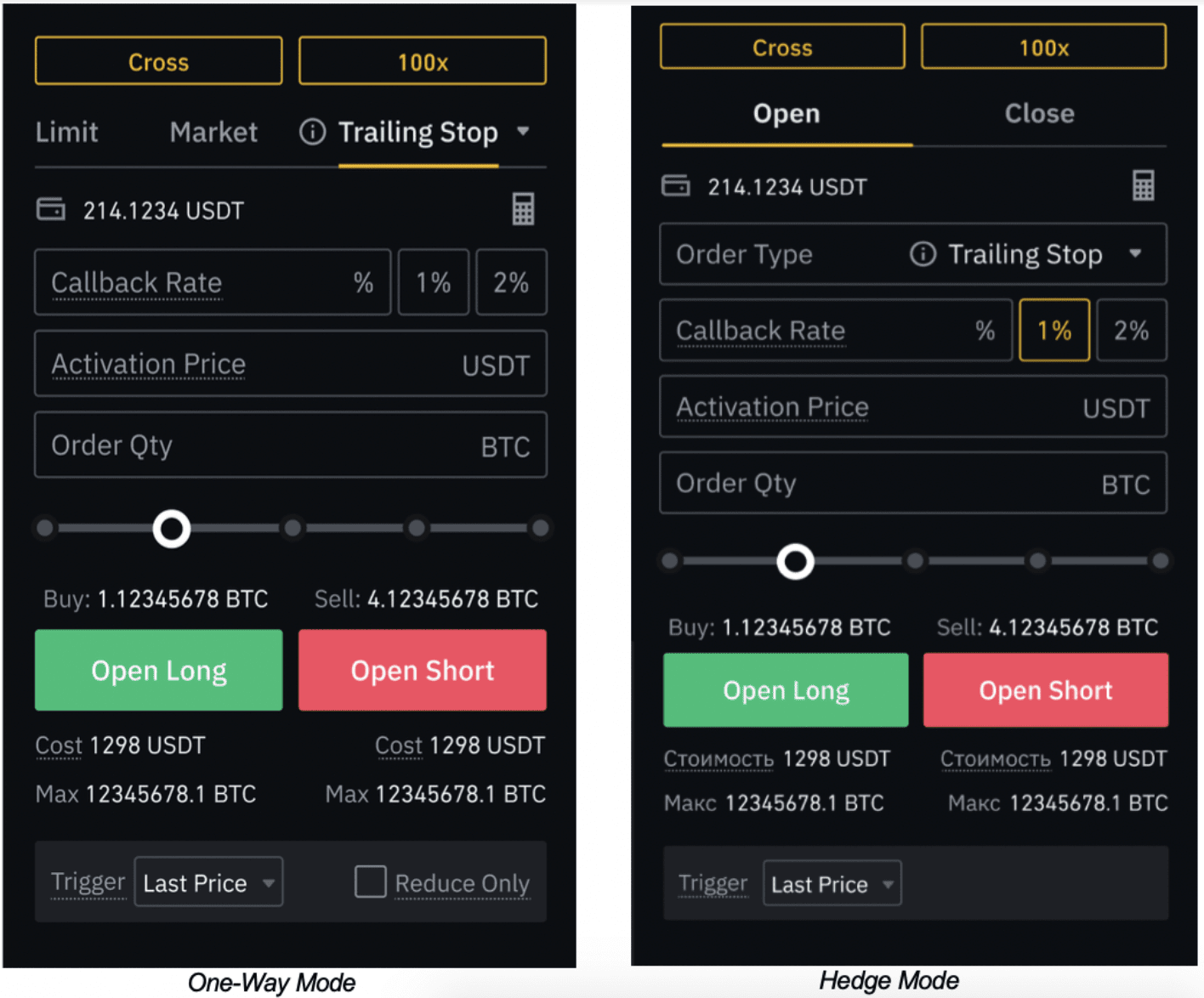 trailing stop order - Futures API - Binance Developer Community