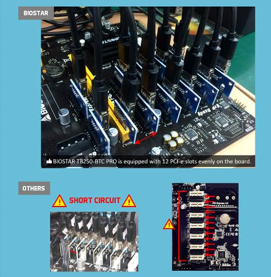 Biostar TBBTC - Motherboard Specifications On MotherboardDB