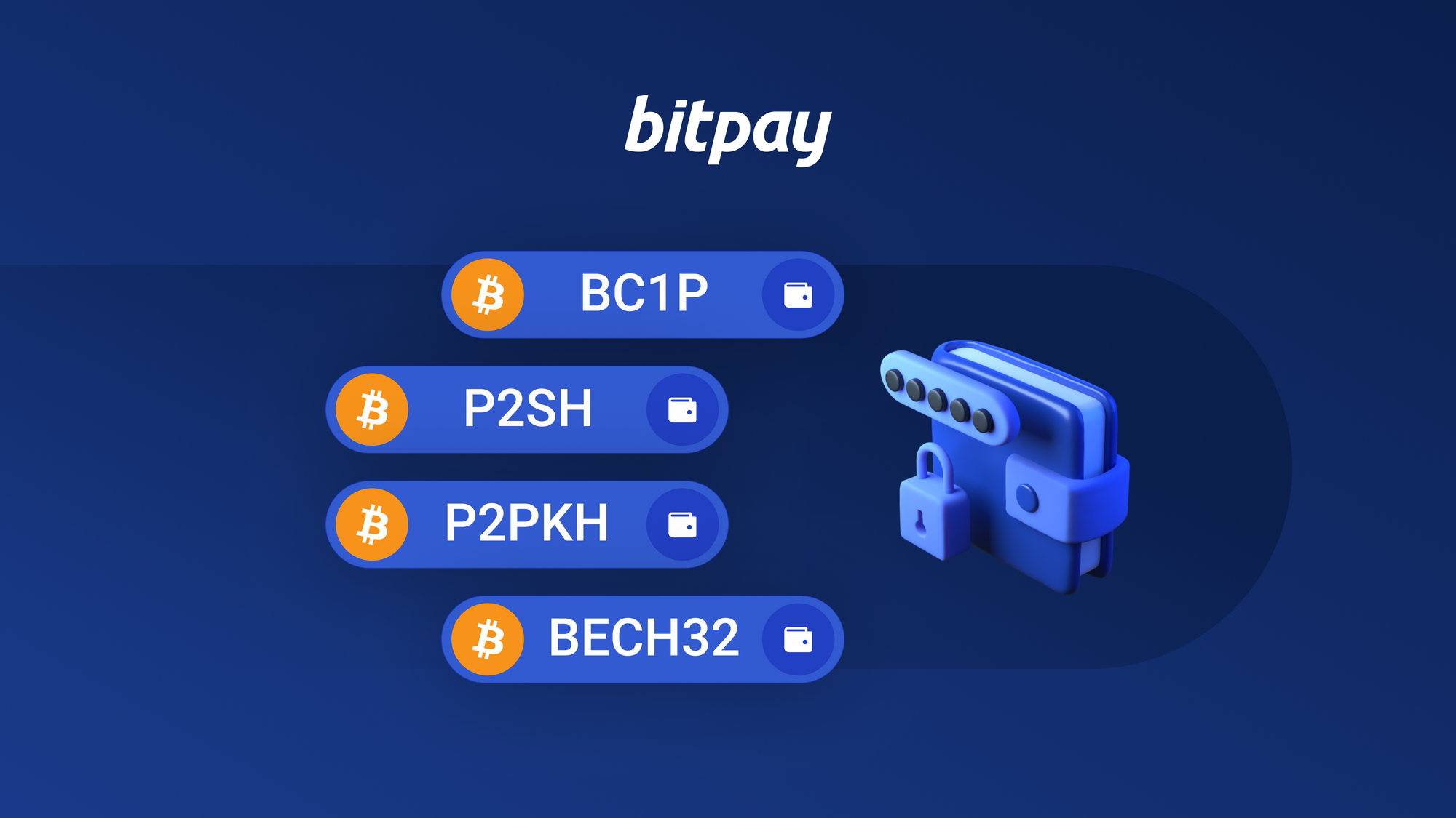 Bitcoin Transaction Size and Fee Estimator - Blockchain Academy