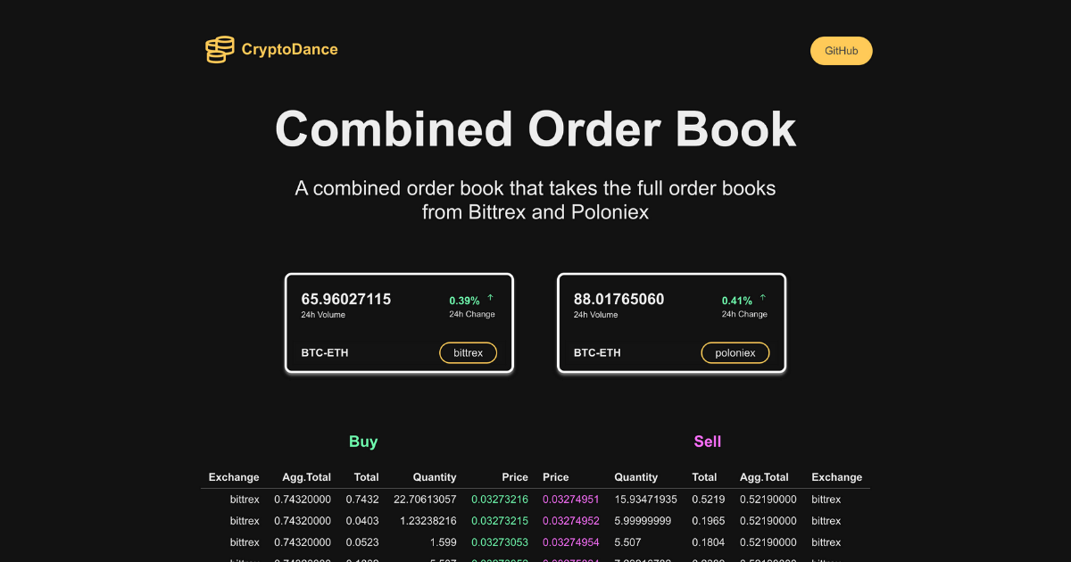 bitcoinbook/ch01_1001fish.ru at develop · bitcoinbook/bitcoinbook · GitHub