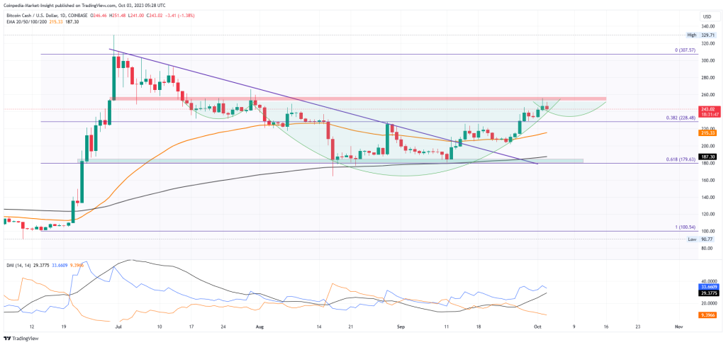 Bitcoin's fair value is zero, and the latest boom will spark 'massive' collateral damage, ECB says