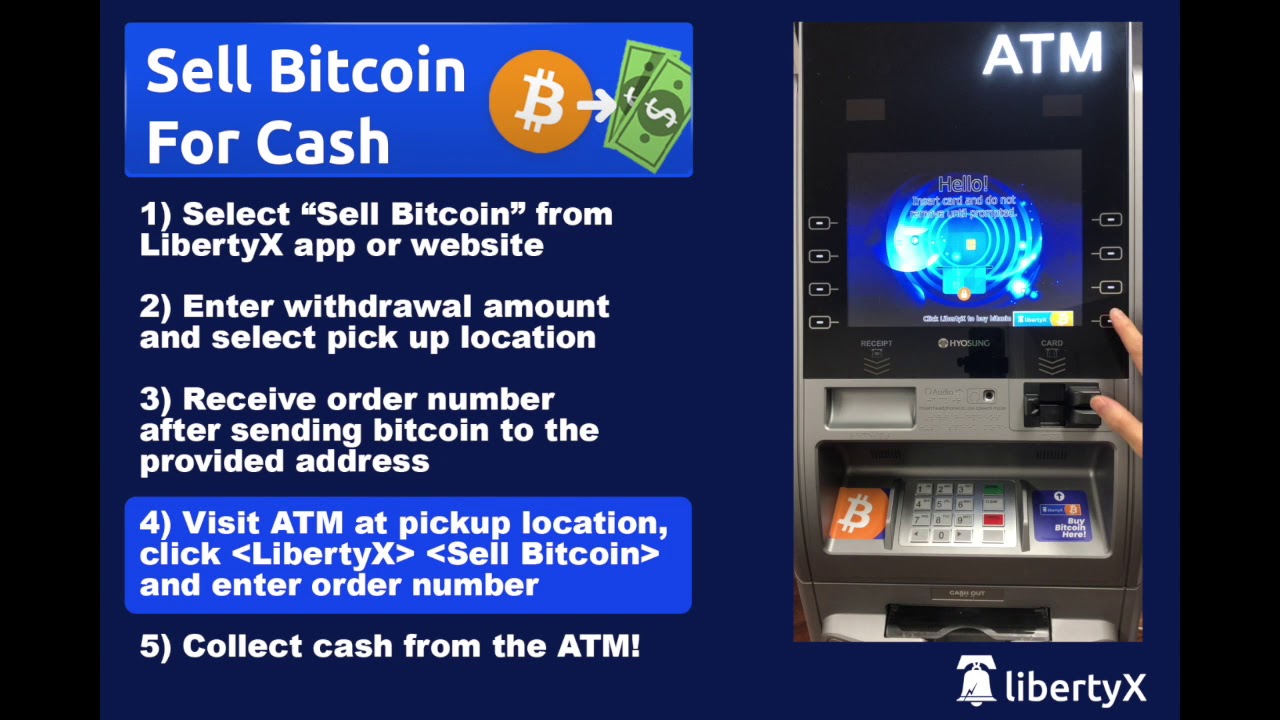 What is the Bitcoin ATM Withdrawal Limit? — Pelicoin Bitcoin ATM