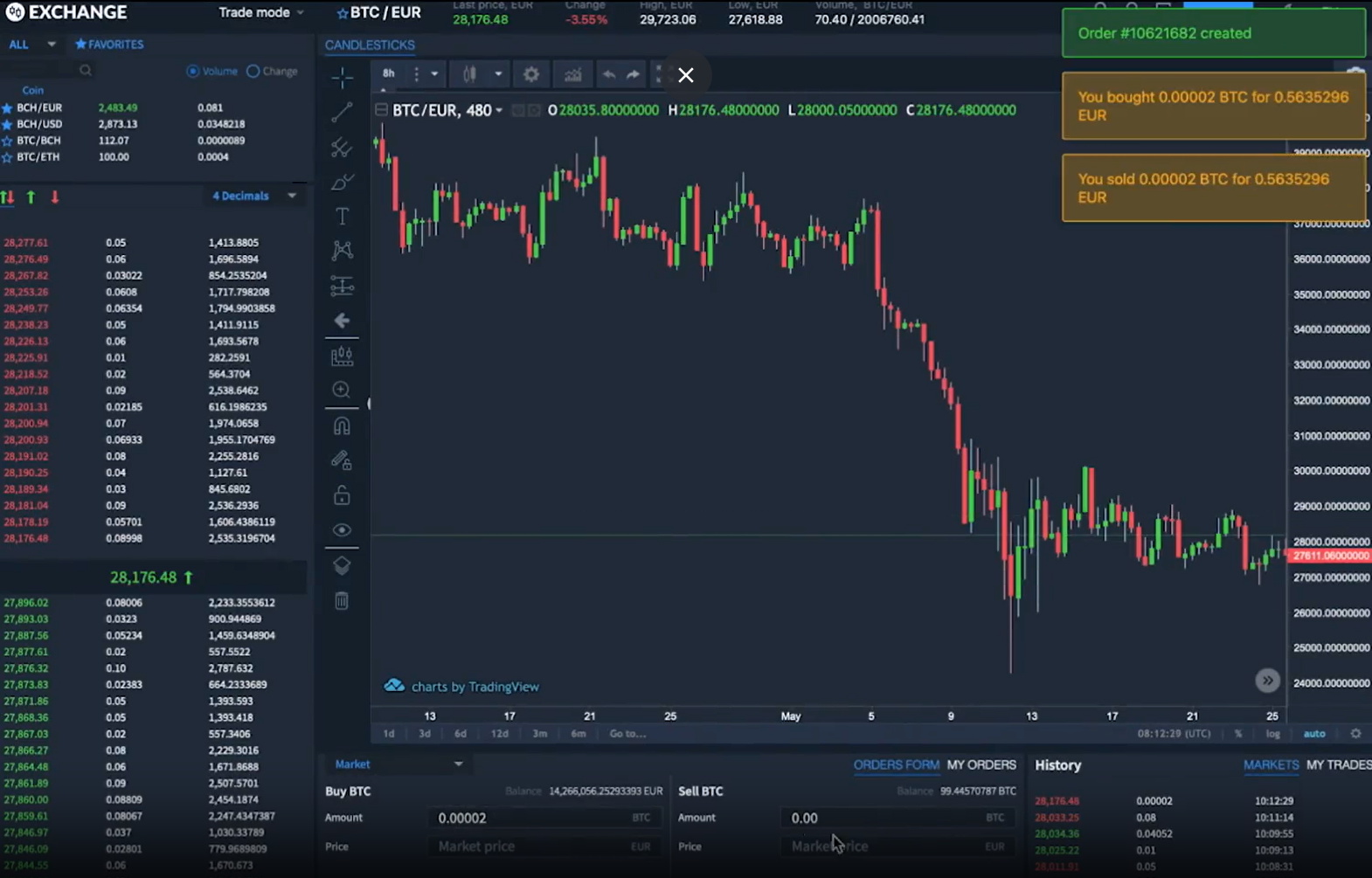 BitMEX | Most Advanced Crypto Trading Platform for Bitcoin & Home of the Perpetual Swap