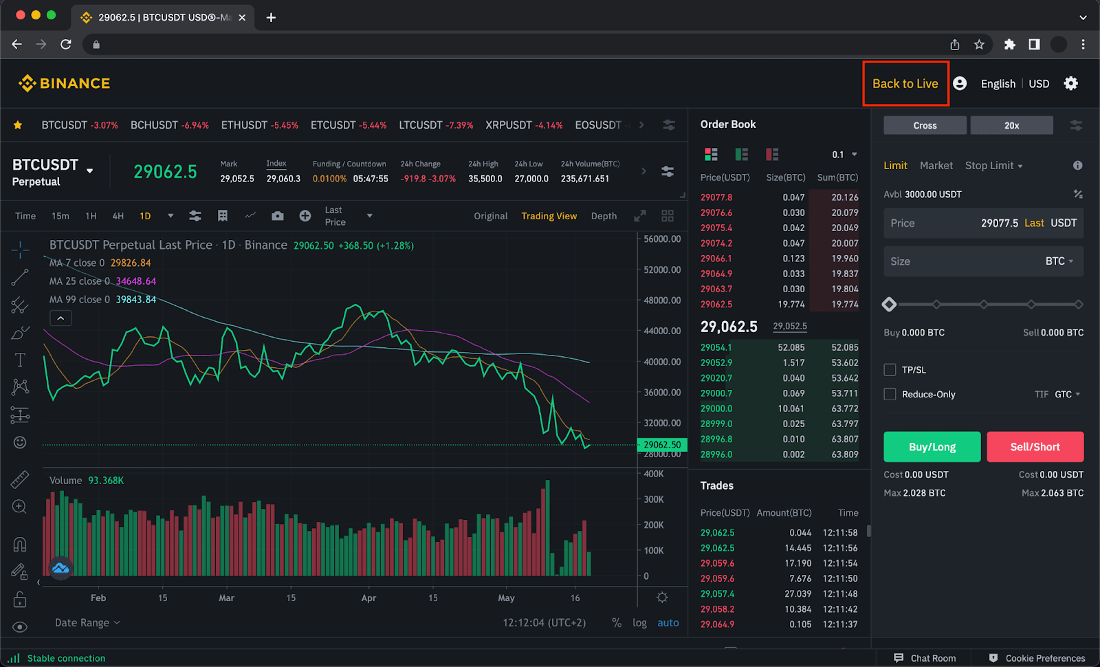 Top 8 demo trading platforms: Essential guide for crypto traders | OKX