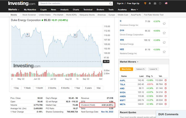 Top Bitcoin mining companies by dividend yield