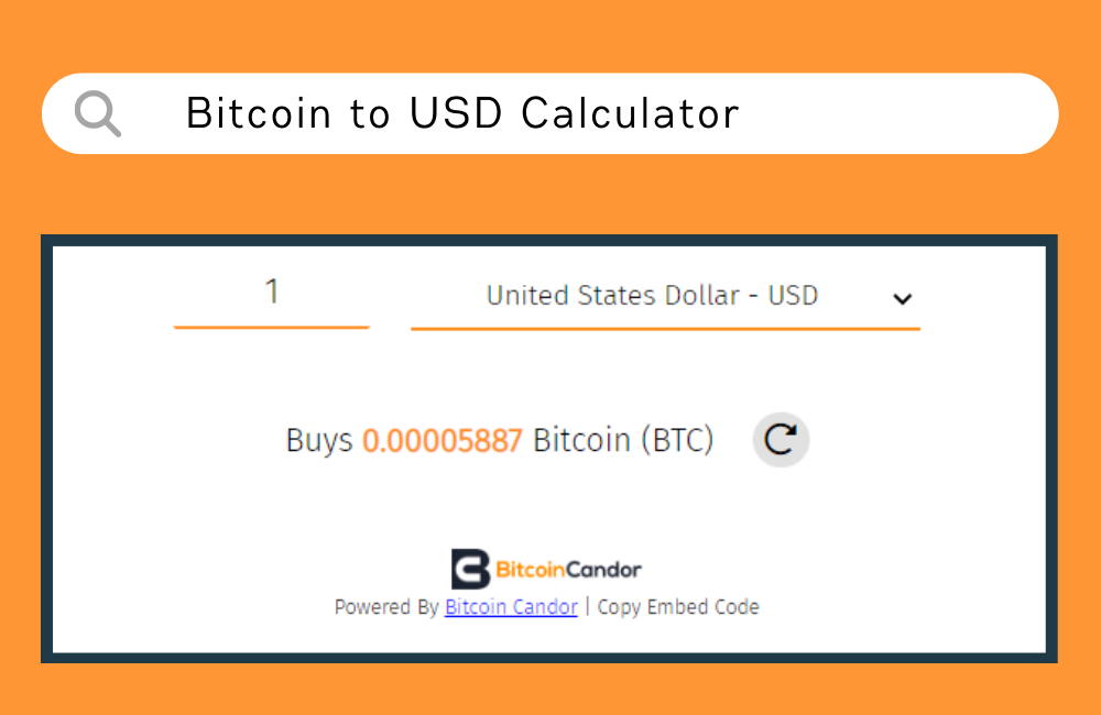 US-Dollar to Bitcoin Conversion | USD to BTC Exchange Rate Calculator | Markets Insider