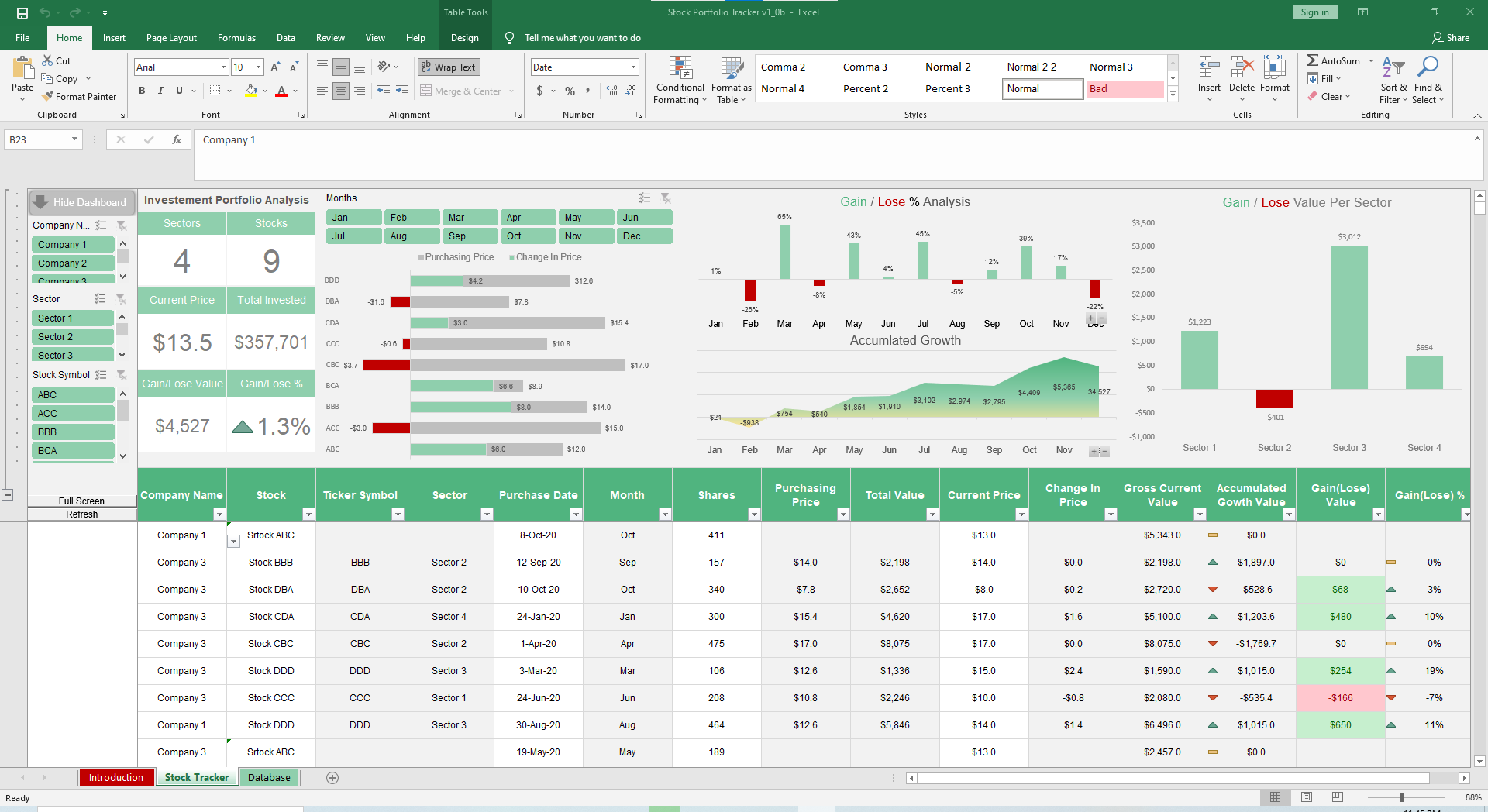 Bitcoin Price () | Spreadsheet Download | Gigasheet