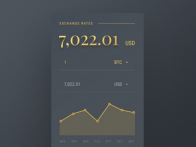 Exchange Rates API