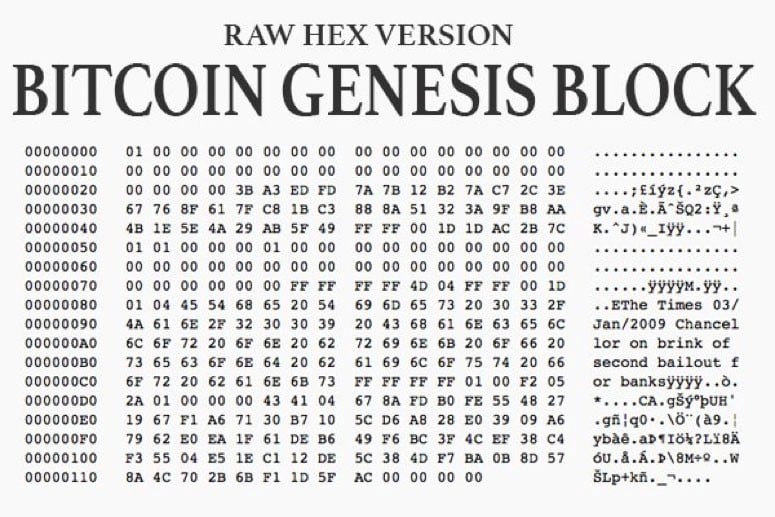 Unveiling the Genesis Block and a Year Evolution, Happy Birthday Bitcoin! - UNLOCK Blockchain