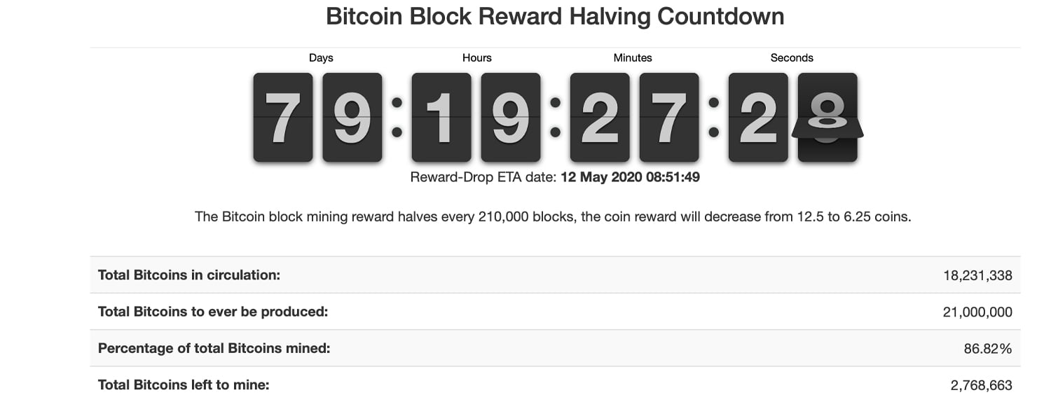 Next Bitcoin Halving Dates BTC Countdown & History