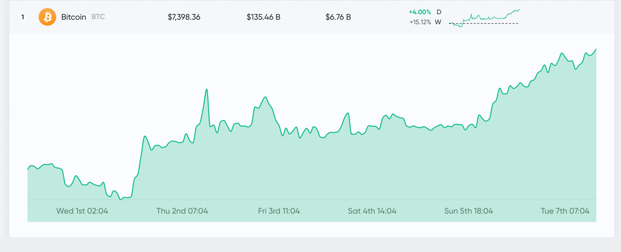 Glassnode Studio - On-Chain Market Intelligence