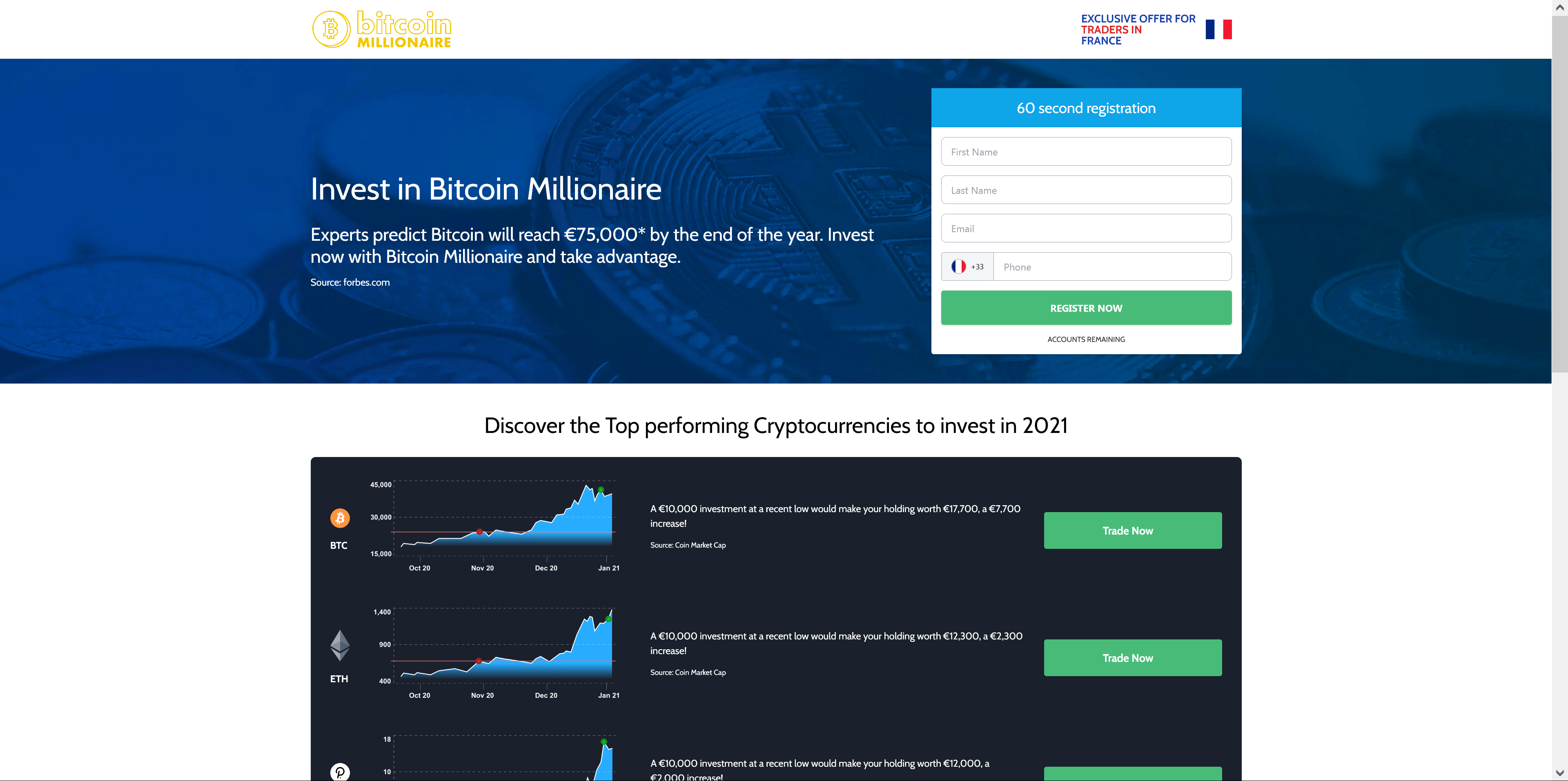 Top Cryptocurrency List Of Influential People In Crypto | CryptoWeekly