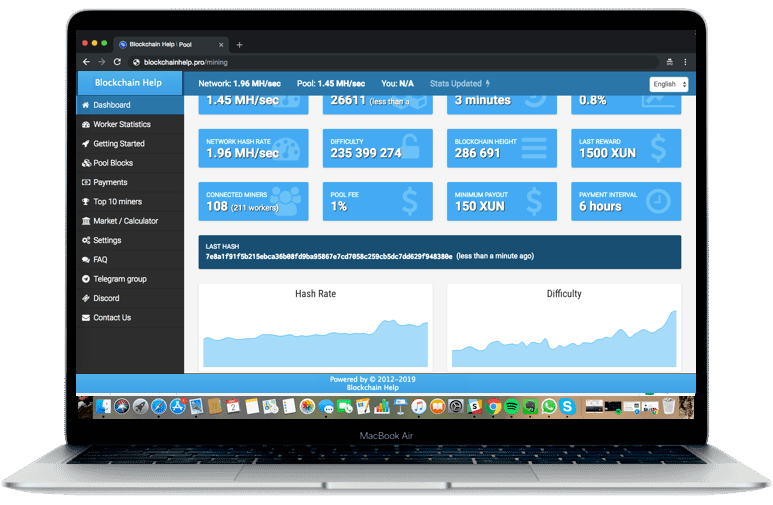 Custom Mining Pool Software Development - INC4