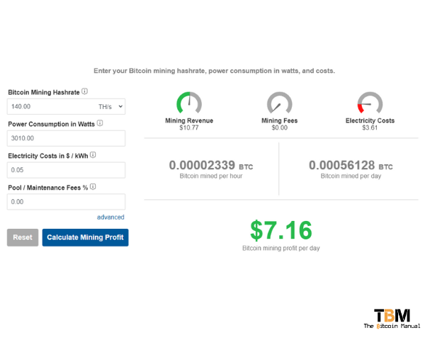 Profitability Calculator | NiceHash