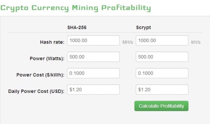 Bitcoin Mining Profitability Calculator | CoinSmart Crypto