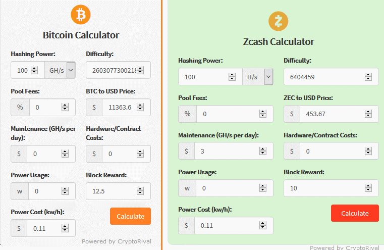 Cryptocurrency Market Widget — Free and Powerful Tool — TradingView