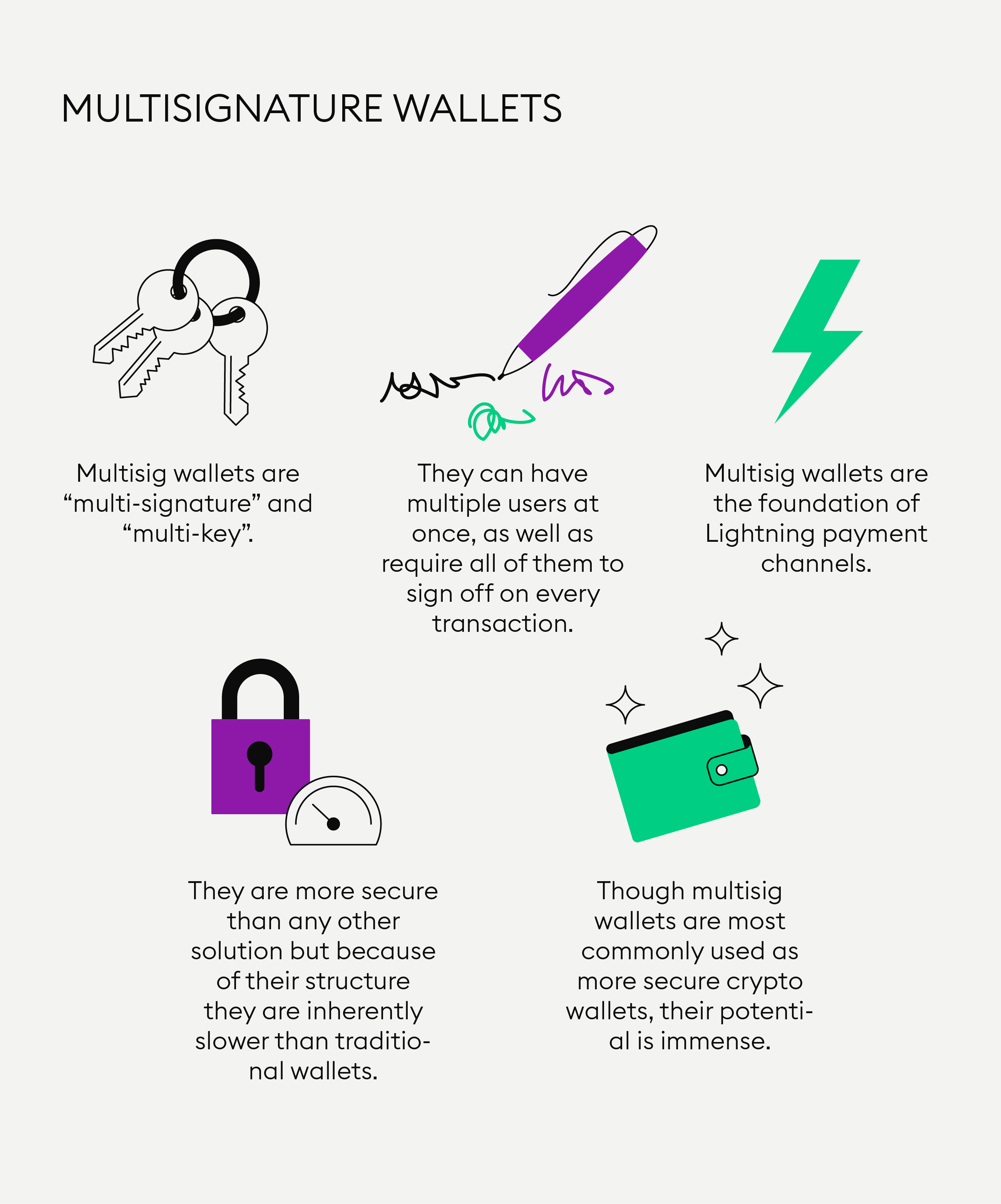 Cryptocurrency Transactions - Multi-Signature Arrangements Explained