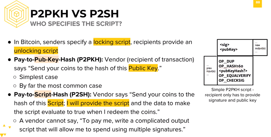 Bitcoin multisig the hard way: Understanding raw P2SH multisig transactions