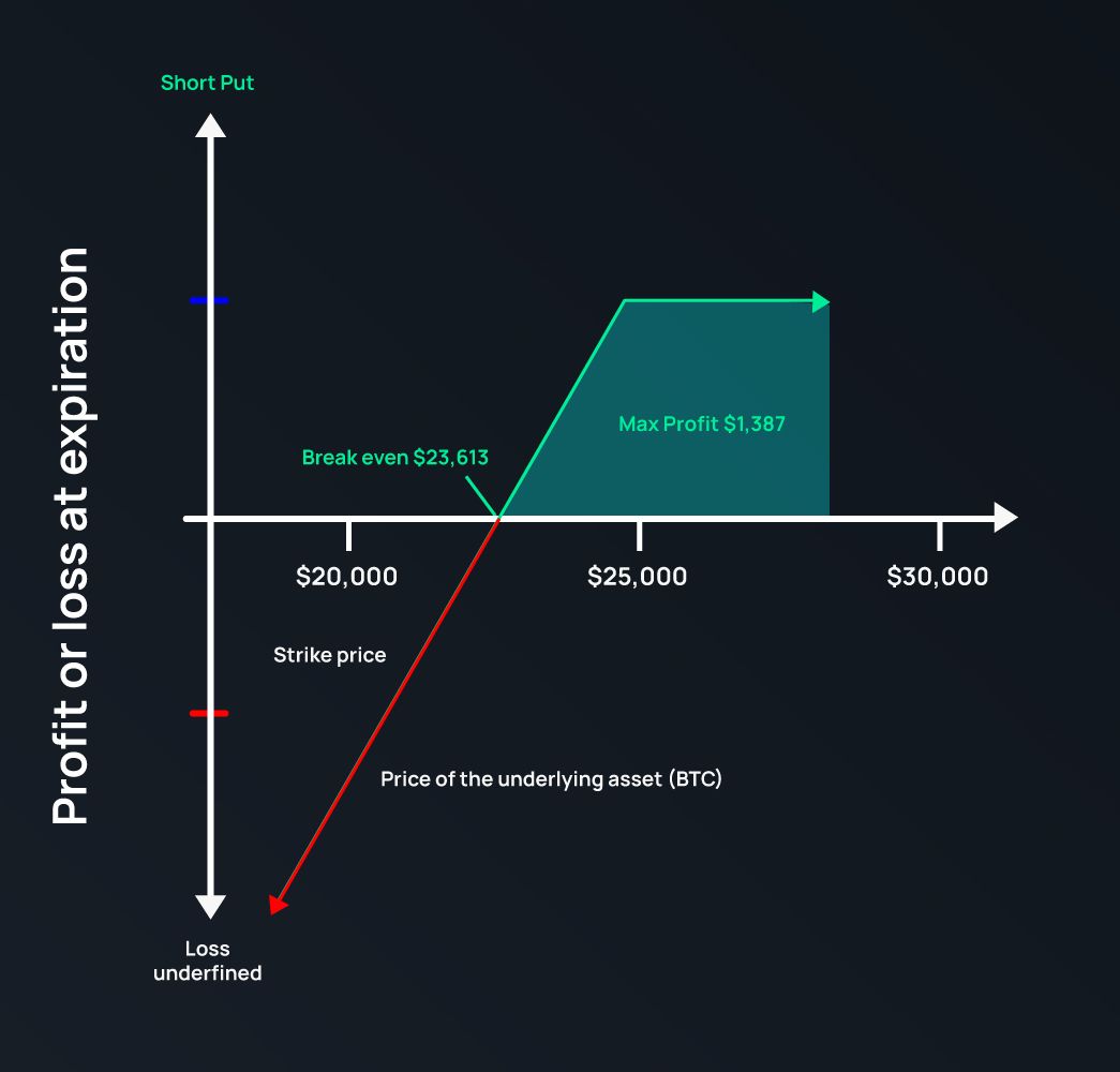 Bloomberg - Are you a robot?