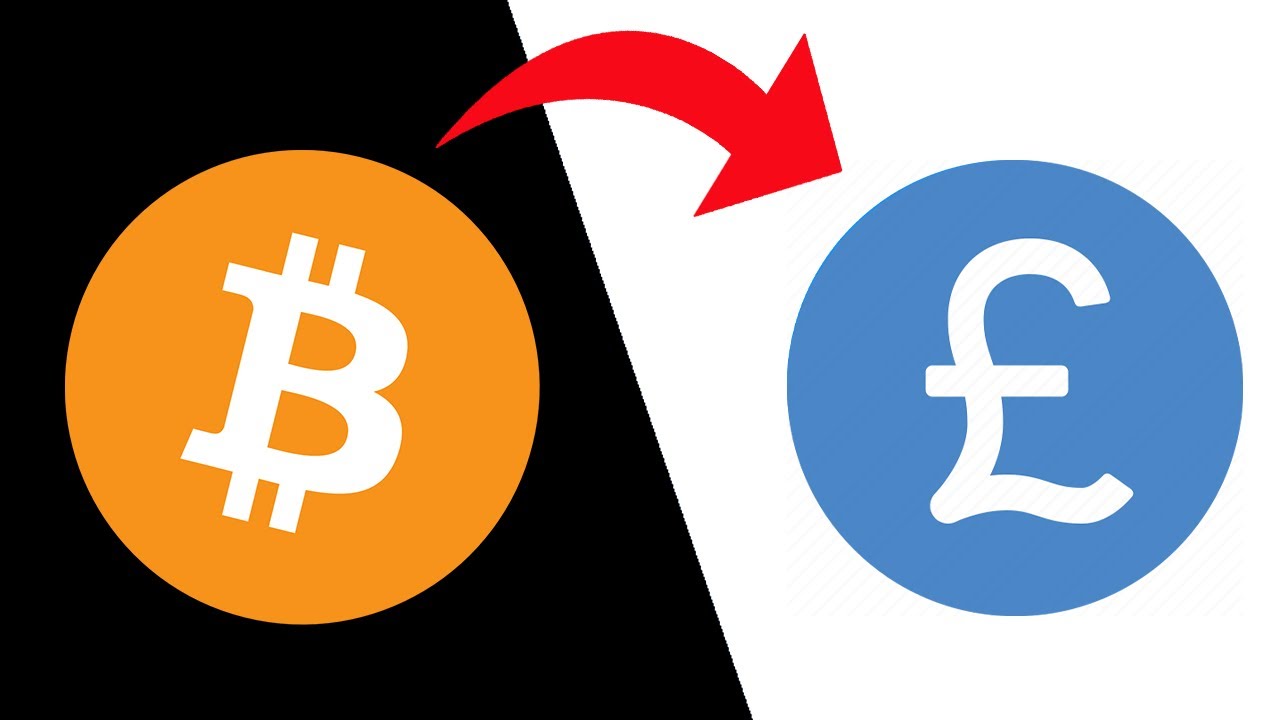 Convert Bitcoin to GBP | Bitcoin price in British Pounds | Revolut Australia