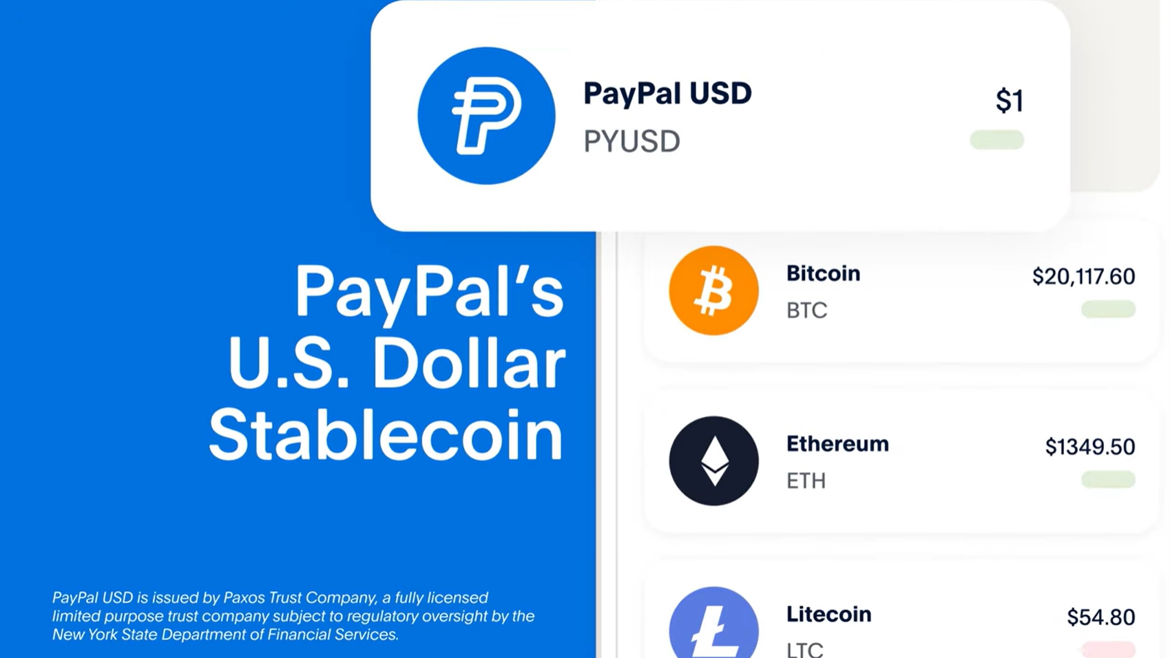 Bitcoin to PayPal Instant Exchange, BTC to PayPal Convert - Exchanger24