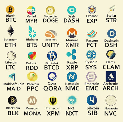 List of cryptocurrencies - Wikipedia