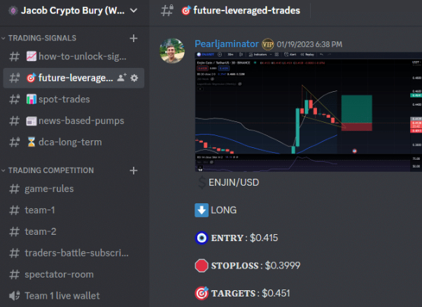 Top Bitcoin Trading companies | VentureRadar