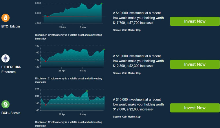 Bitcoin System Review Is‌ ‌It‌ ‌Legit‌ ‌or‌ ‌a‌ ‌Scam?‌ ‌|‌ ‌CoinNewsSpan‌