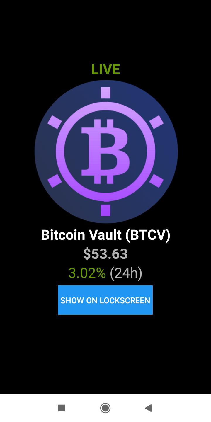 BITCOIN VAULT (BTCV) live coin price, charts, markets & liquidity