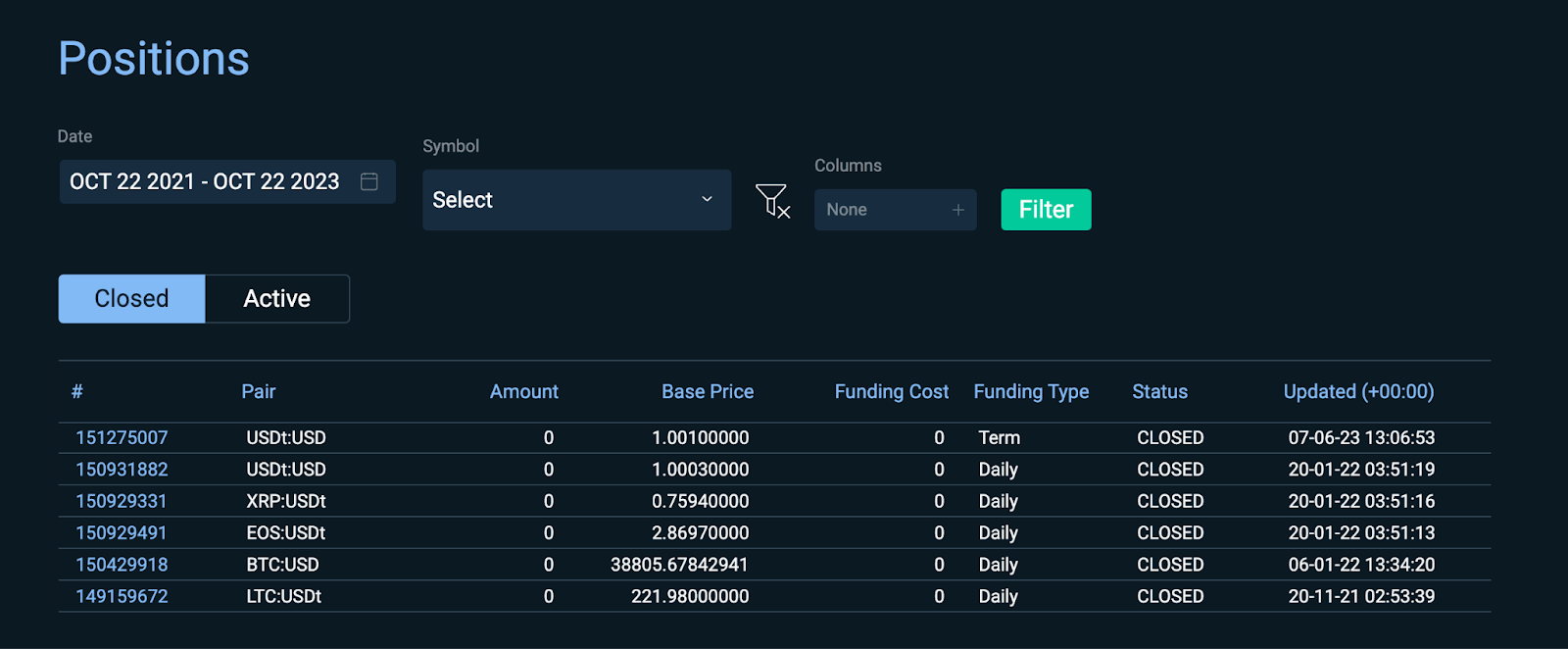 Bitfinex down? Current status and problems • Is The Service Down? India